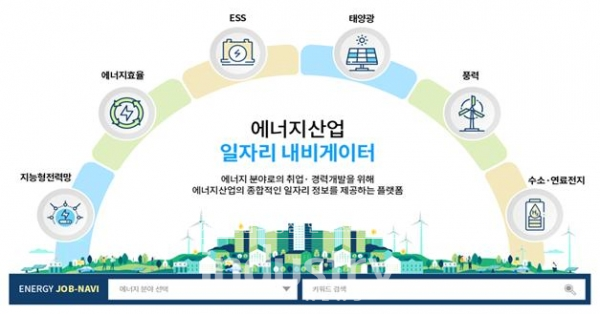에너지산업 일자리의 모든 것! 에기평, 에너지산업 일자리 내비게이터 오픈