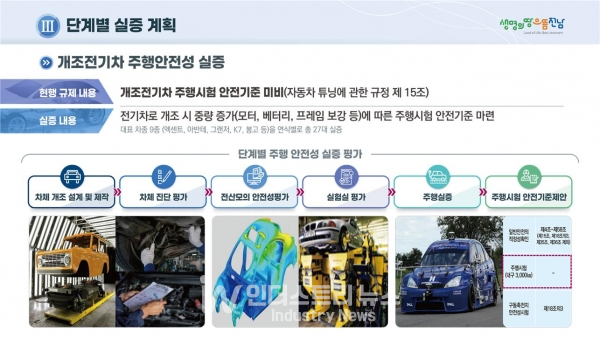 목포·영암·해남, 미래차 전진기지 된다… 개조전기차 규제자유특구 지정