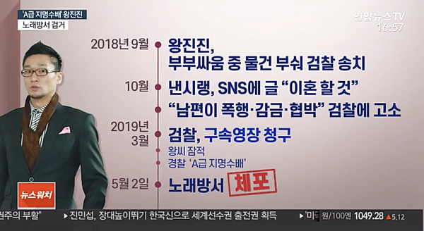 왕진진, A급 지명수배 中 검거…노래방서 먹고 자며 생활
