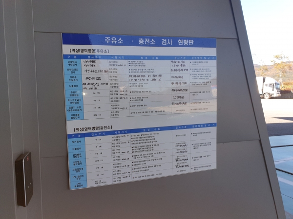 고속도로 의성(상주방향,영덕방향)주유소 안전관리 강화로 고객신뢰도 향상