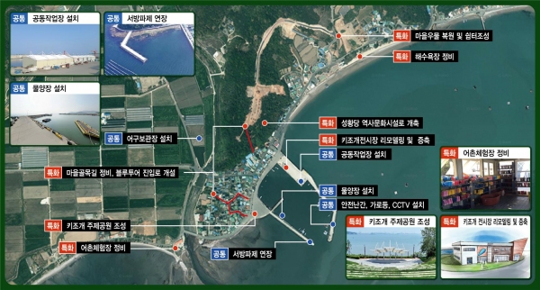 장흥 수문항 어촌뉴딜 300 선정 사업비 90억원 확보
