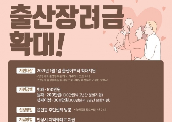 안성시, 첫째자녀부터 출산장려금 지원 확대
