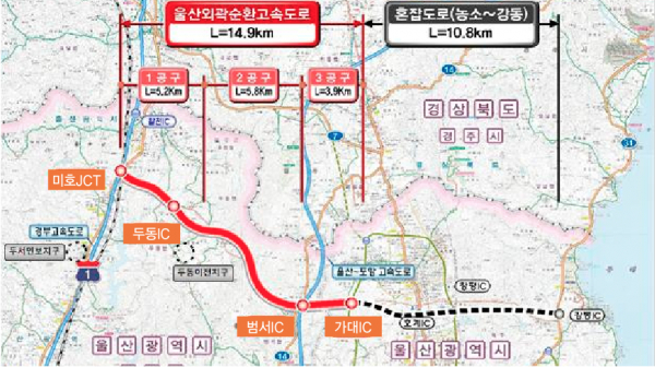 울산외곽순환고속도로 두동IC 설계반영
