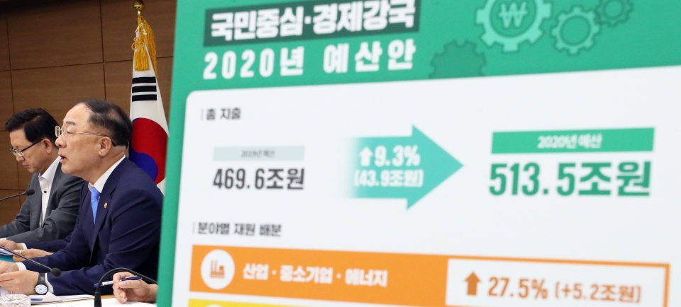 [2020 예산안 발표] R&D에 24조 투자..정부가 꿈꾸는 핵심 기술 자립화