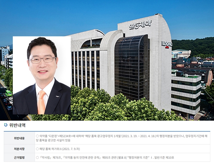 일동제약, 논란의 피임약 다온정 결국 허가취소..시장 퇴출 수순