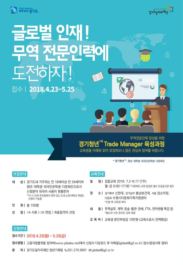 무역 전문가 양성,경기청년+4 Trade Manager 교육생 모집