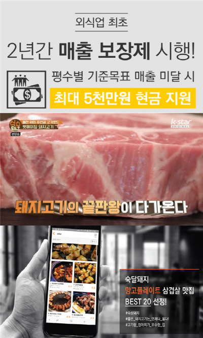 요즘 뜨는 고기 창업 아이템 숙달돼지, 2년 매출보장제로 업종 변경 문의도 잇따라