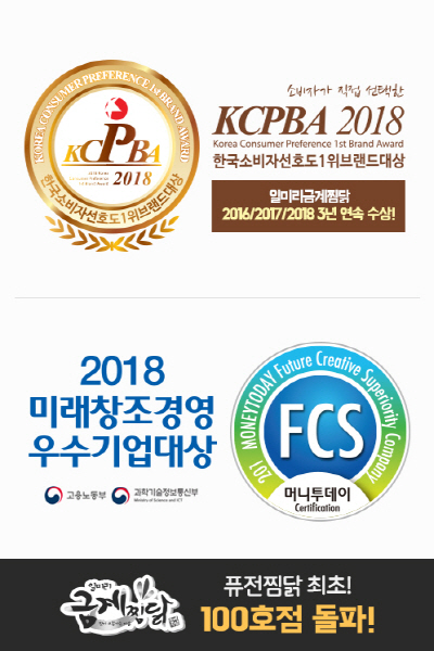 요즘 뜨는 사업 아이템 일미리금계찜닭, 지역별 맞춤형 소자본 창업 및 업종 변경 창업 아이템으로 주목
