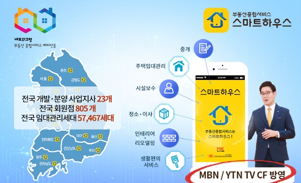 공인중개사 창업 고민, 개업공인중개사 수익 고민 끝…스마트하우스 주택임대관리로 해결