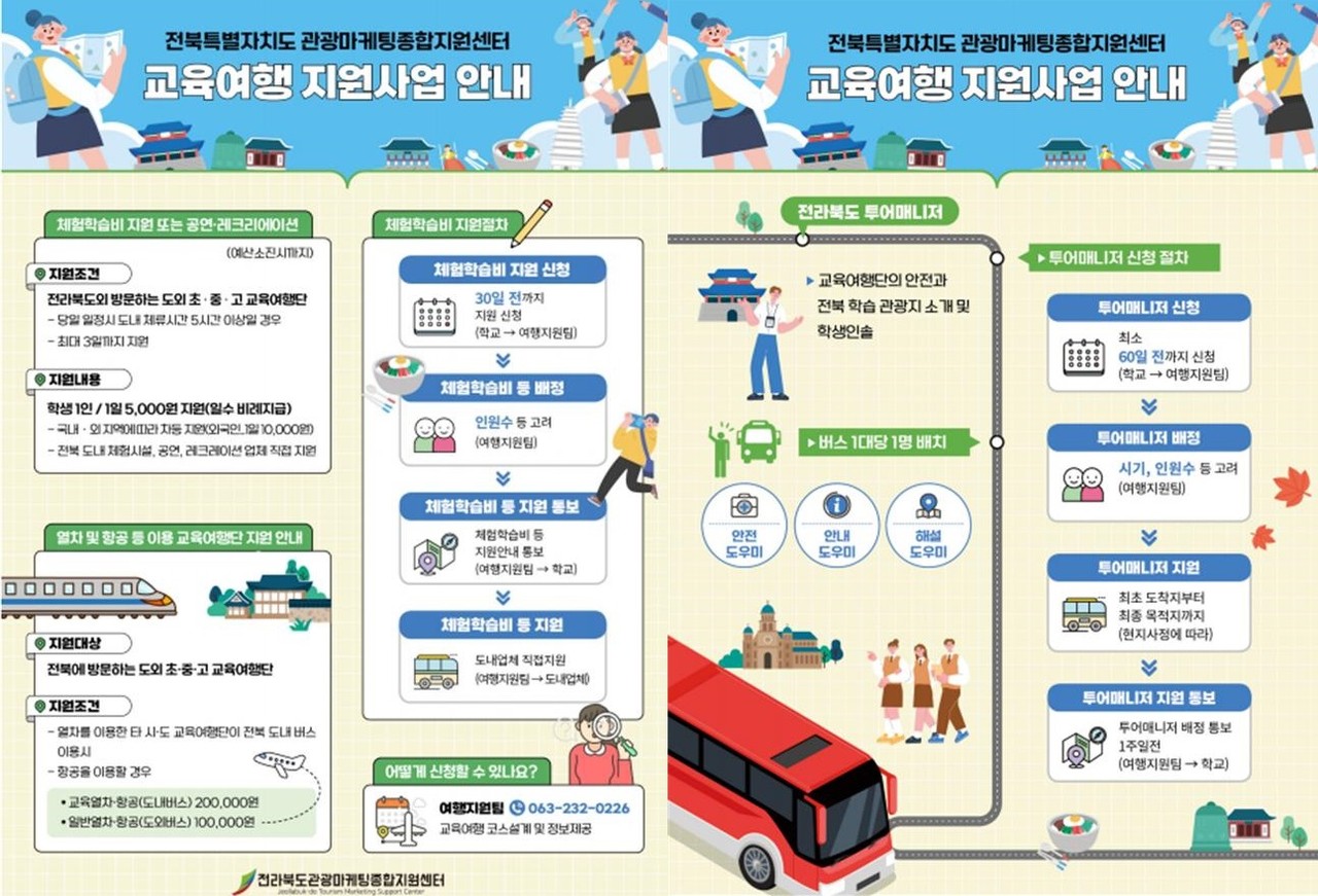 전라북도관광마케팅종합지원센터, 2024 교육여행 유치 위한 팸투어 추진