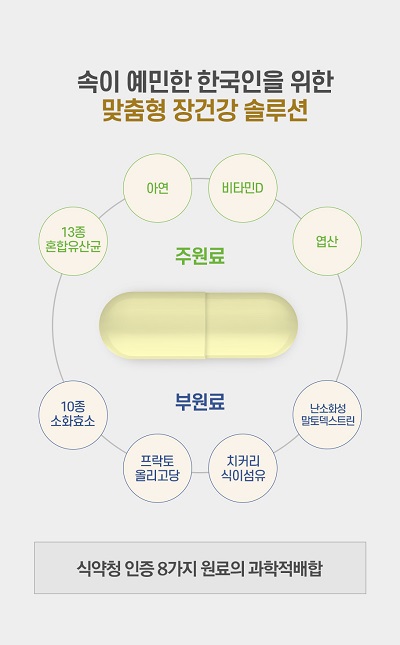 [SR경제&라이프] 수암제약 파워락 프로바이오틱스 유산균·비타민시장에 활력소