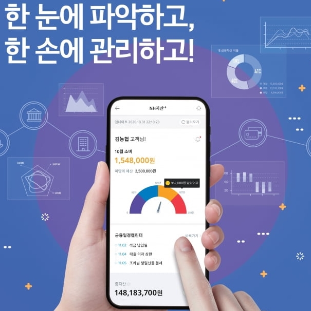 [SR경제&라이프] 농협은행, 비대면 개인종합자산관리 서비스 출시