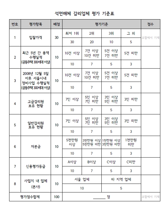 대치2지구 재건축 소방전기정보통신 감리 및 석면해체 감리 선정