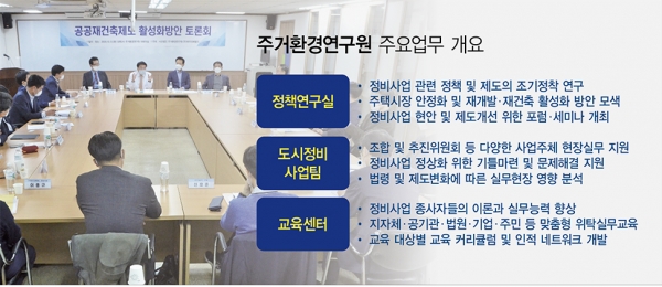 주거환경연구원, 재개발 재건축사업 활성화 이끈다