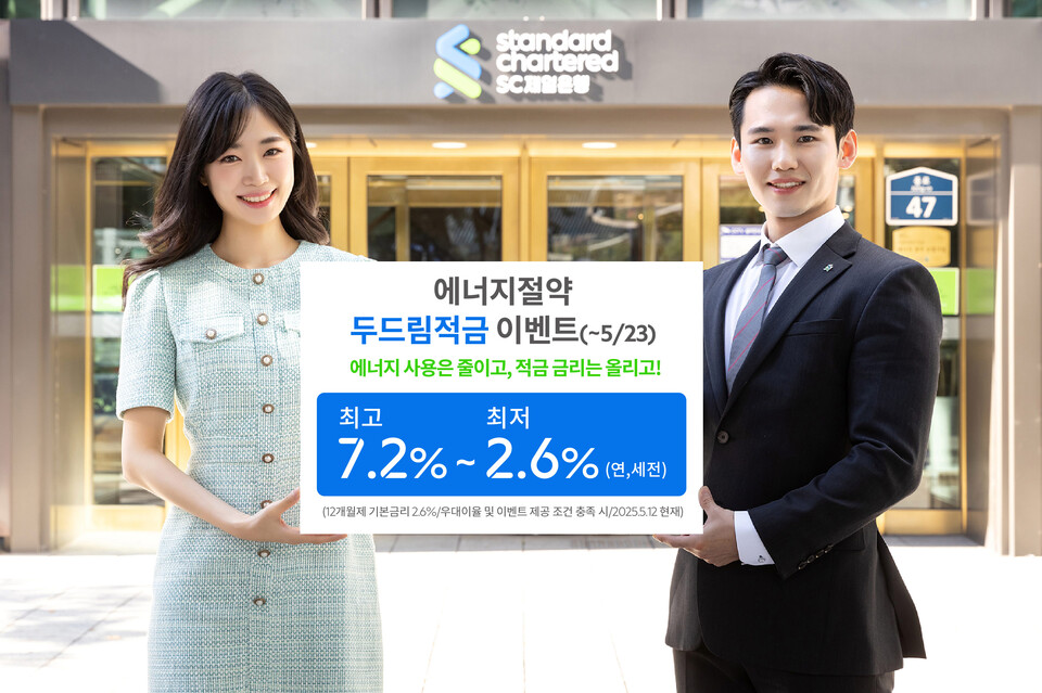 SC제일은행, 에너지 사용 줄일 시 최고 7.2% 적금 금리 준다