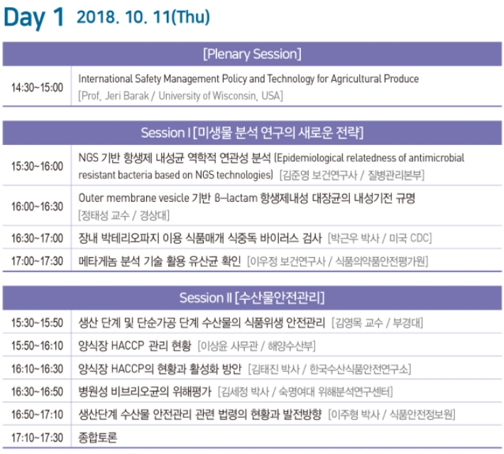 사람 중심 미래 식품산업과 안전 학술대회 10월 11일 여수서 개막