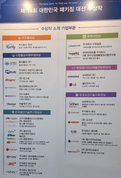 [현장] 제22회 국제포장기자재전