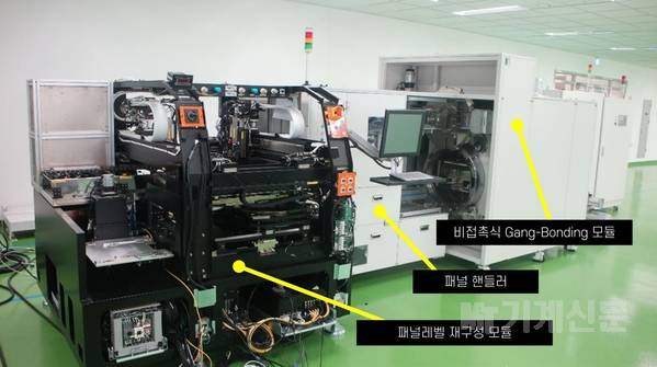 한국기계연구원-프로텍, 대면적 유연 반도체 패키지 패널 조립 장비 개발