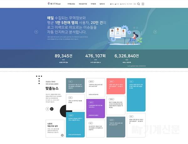 무역협회, 지원사업 등 무역빅데이터 분석 통해 맞춤형 서비스 제공