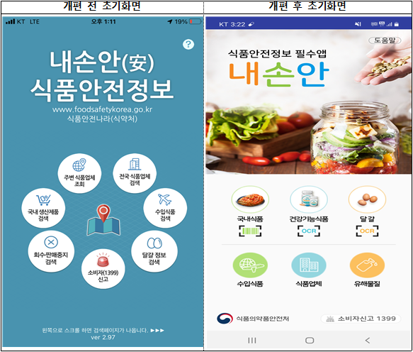 유해물질 정보 추가 등 식품안전정보 앱 ‘내손안’ 서비스 개편