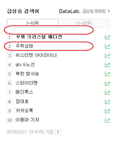 씨스터앤 아이라이너 vs 꾸까 크리스털 에디션, 또 경쟁 구도 연출?