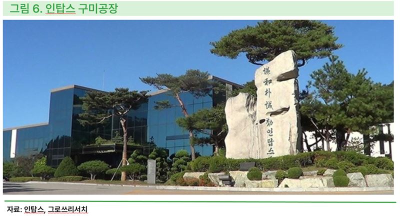 [기업탐방] 인탑스, 삼성전자 웨어러블로봇 ‘봇핏’ 위탁생산 기대