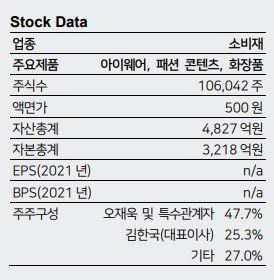 [애널픽] “넌 한국의 럭셔리주가 될거야”