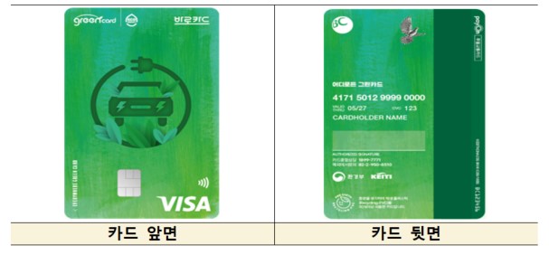 전기차 충전, 대중교통 이용하고 포인트 받는다, 환경부 어디로든 그린카드 출시