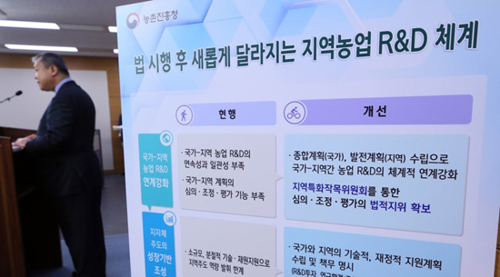 지역특화작목육성 농업 부흥의 꿈 이룬다