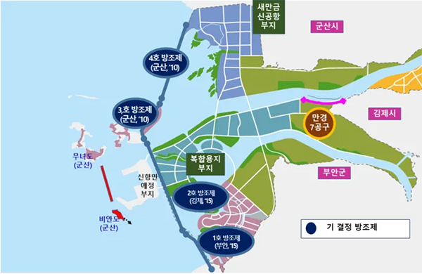 새만금 만경 7공구 김제시 관할 결정