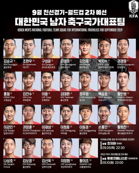 오늘 축구경기 대한민국 조지아, 누가 황태자 될까...팽팽한 예측
