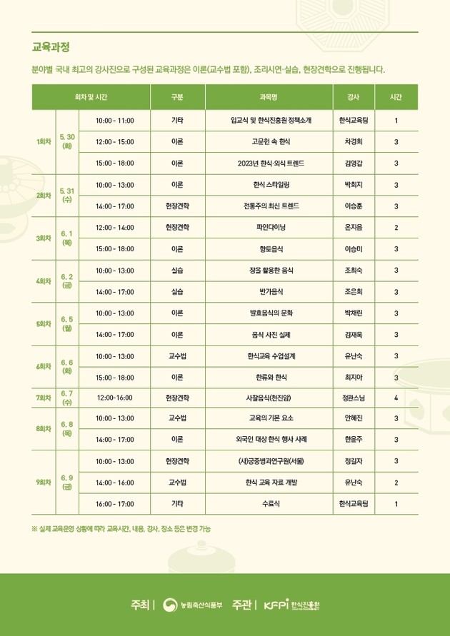한식진흥원, 2023 해외 한식 교강사 교육 추진
