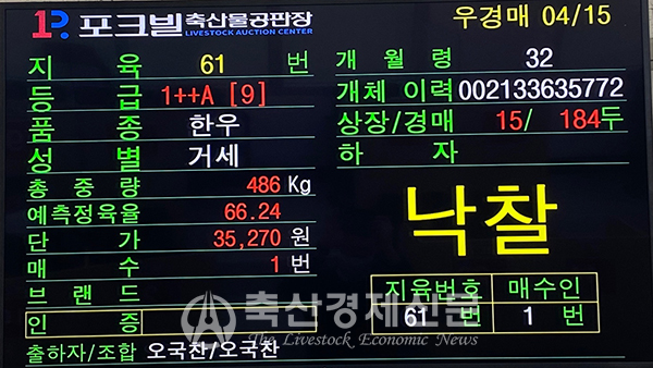 대전충남양돈농협 포크빌 공판장
