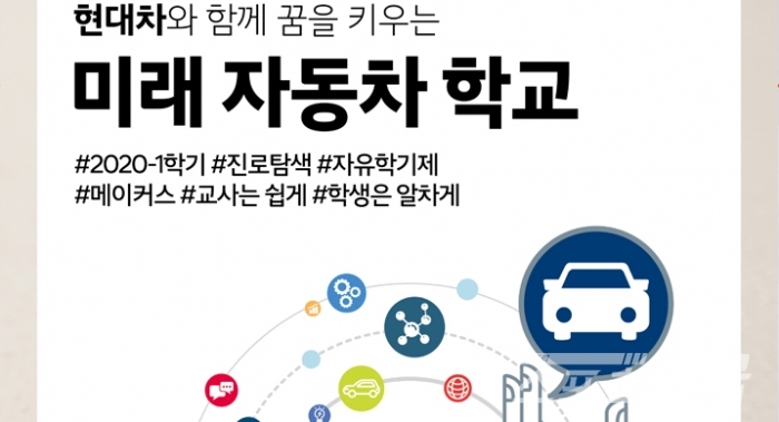 현대자동차, 미래자동차학교 2020년 1학기 참여 학교 모집  