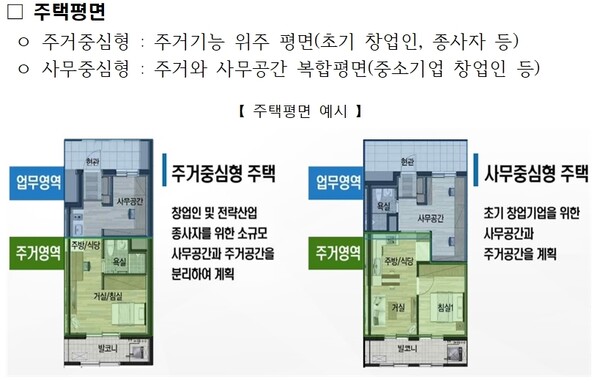 전북도, 민선 8기 첫 일자리연계형 지원주택 전주시 선정