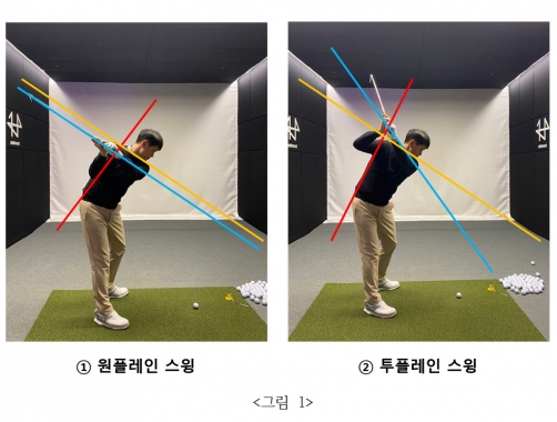 [김구선의 골프사이언스] 스윙플레인: 원플레인 vs 투플레인…어떤게 맞나?