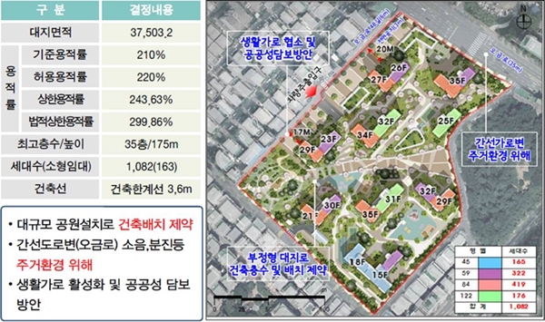 삼환가락 재건축, 첫 주민총회 성황리 개최