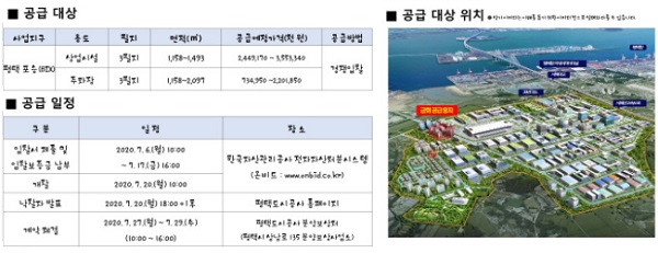 [아유경제_부동산] 평택도시공사, 황해경제자유구역 內 상업ㆍ주차장 용지 분양