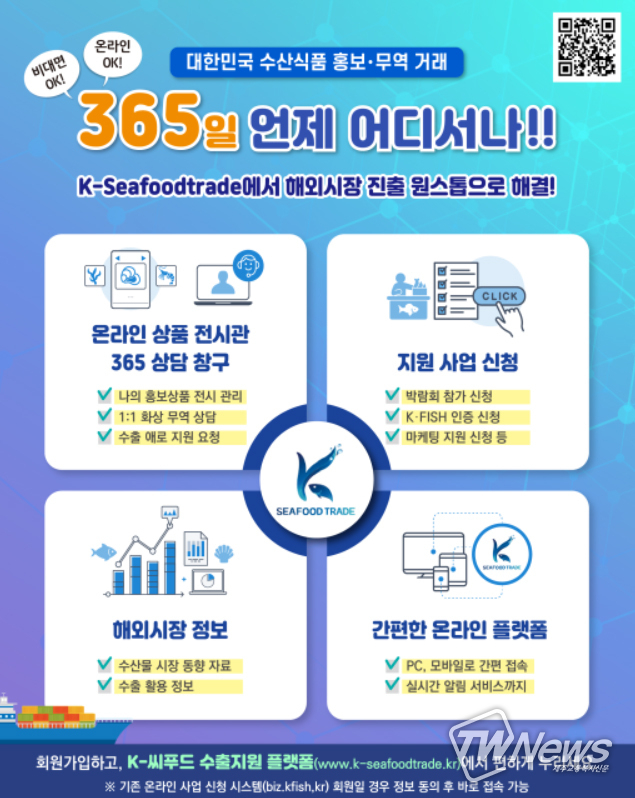 수산식품 해외진출 지원…온라인 ‘365 상담창구’ 운영