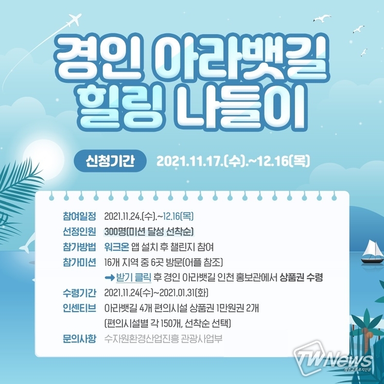 경인 아라뱃길, 아라뱃길 힐링 나들이 스탬프 투어