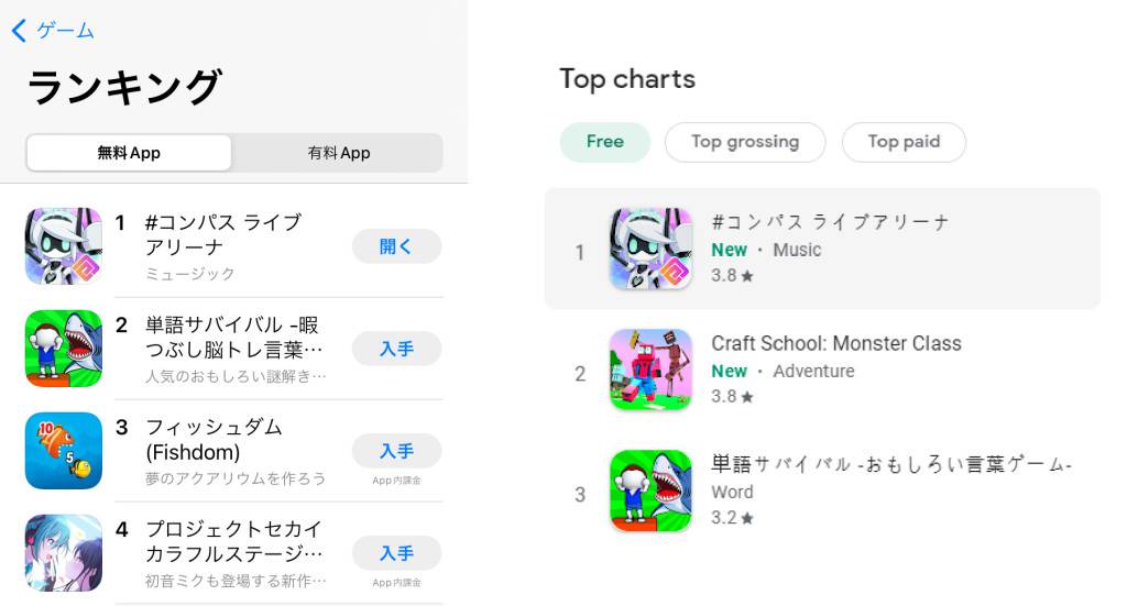 NHN 플레이아트, 신작 리듬 게임 컴파스 라이브 아레나 일본 인기 1위 달성