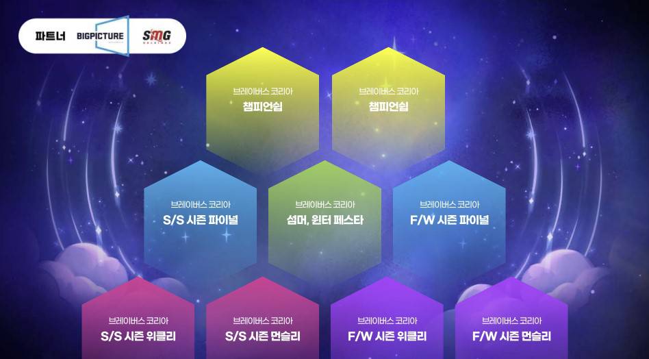 이창헌 쿠키런: 브레이버스 PD 4조 원대 TCG 시장, 진심으로 도전합니다