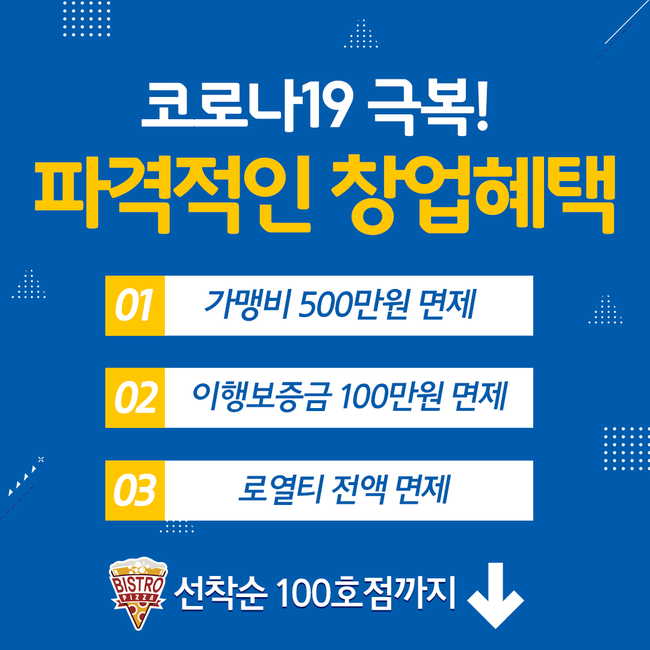 비스트로피자, 가맹비·로얄티 등 ‘0원’… 창업 점주 부담 줄인다