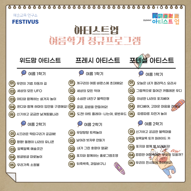 페스티부스, ’우리아이 아티스트업’ 오는 6월 여름학기 수업 진행