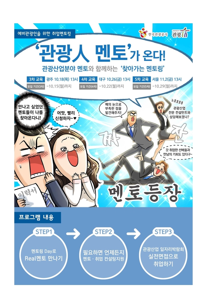 한국관광공사, 관광 일자리 창출에 앞장서