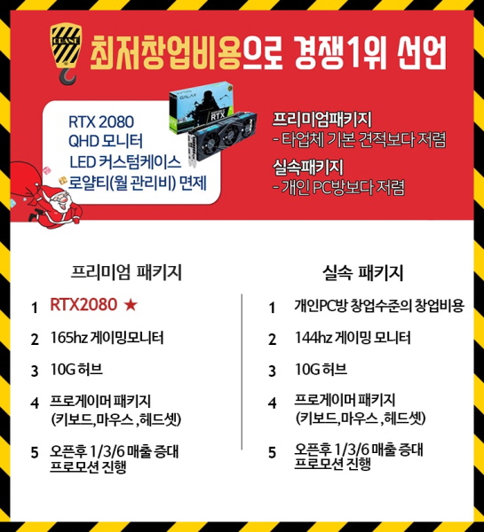 크레인PC방, 최저창업비용으로 경쟁 1위 선언