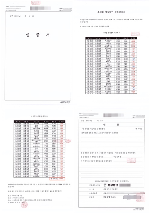 파트너스코리아, 누적수익률 564%ㆍ적중률 92.4%…법무법인 공증 확인