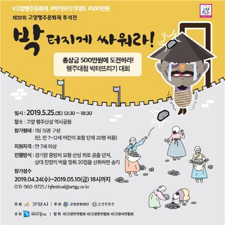 행주산성, 적에게 돌을 던져 행주산성을 지키자