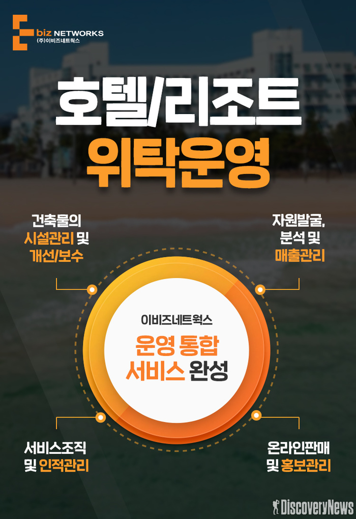 (주)이비즈네트웍스, 호텔&레저던스 통합 운영서비스 제공