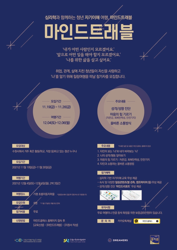 드리머스 사회적협동조합, 여행프로그램 마인드트래블 참가자 모집